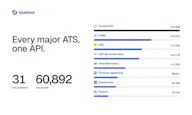 Job Postings API