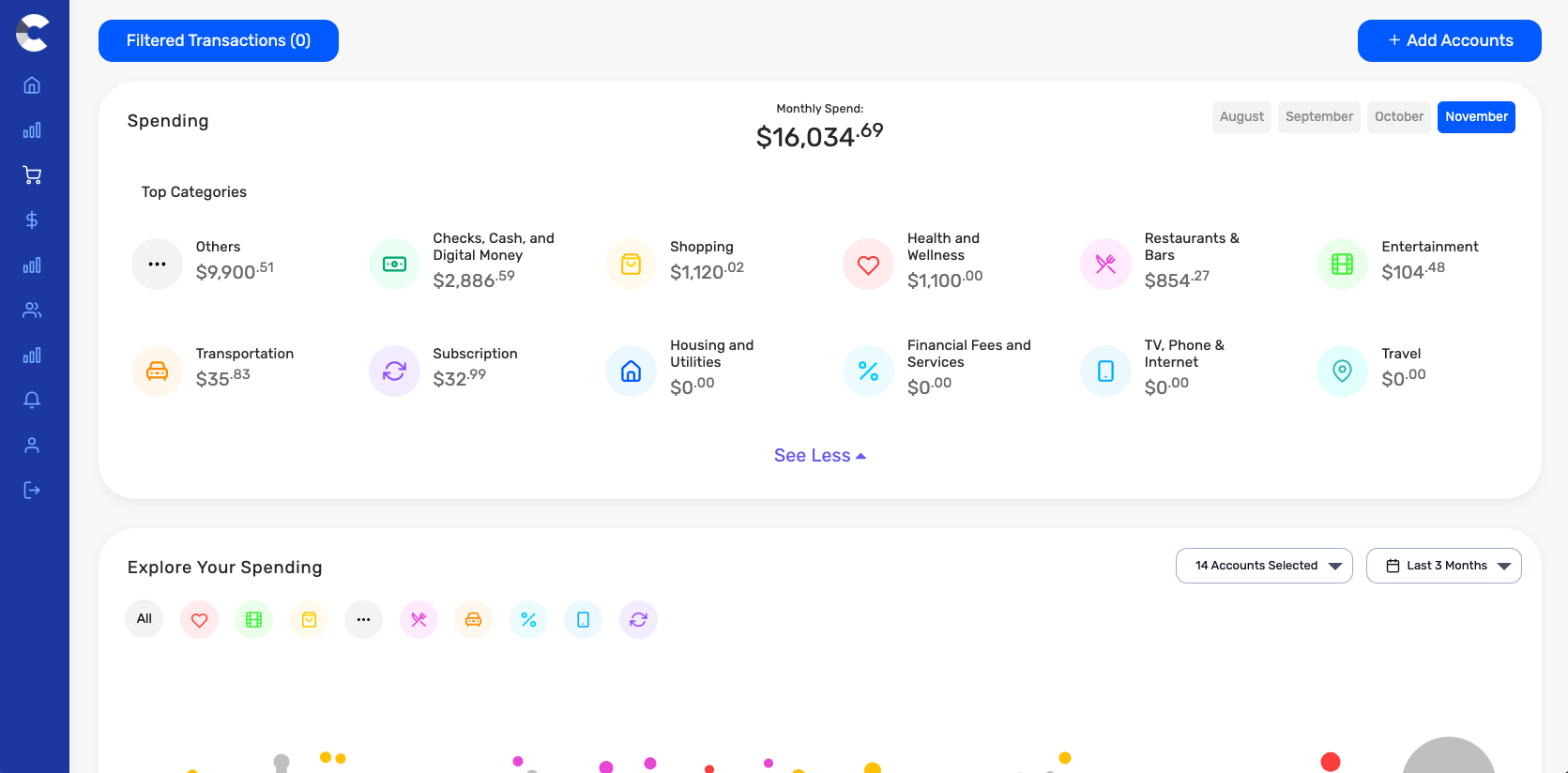 Chunk Finance gallery image