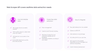 Web Scraper API gallery image