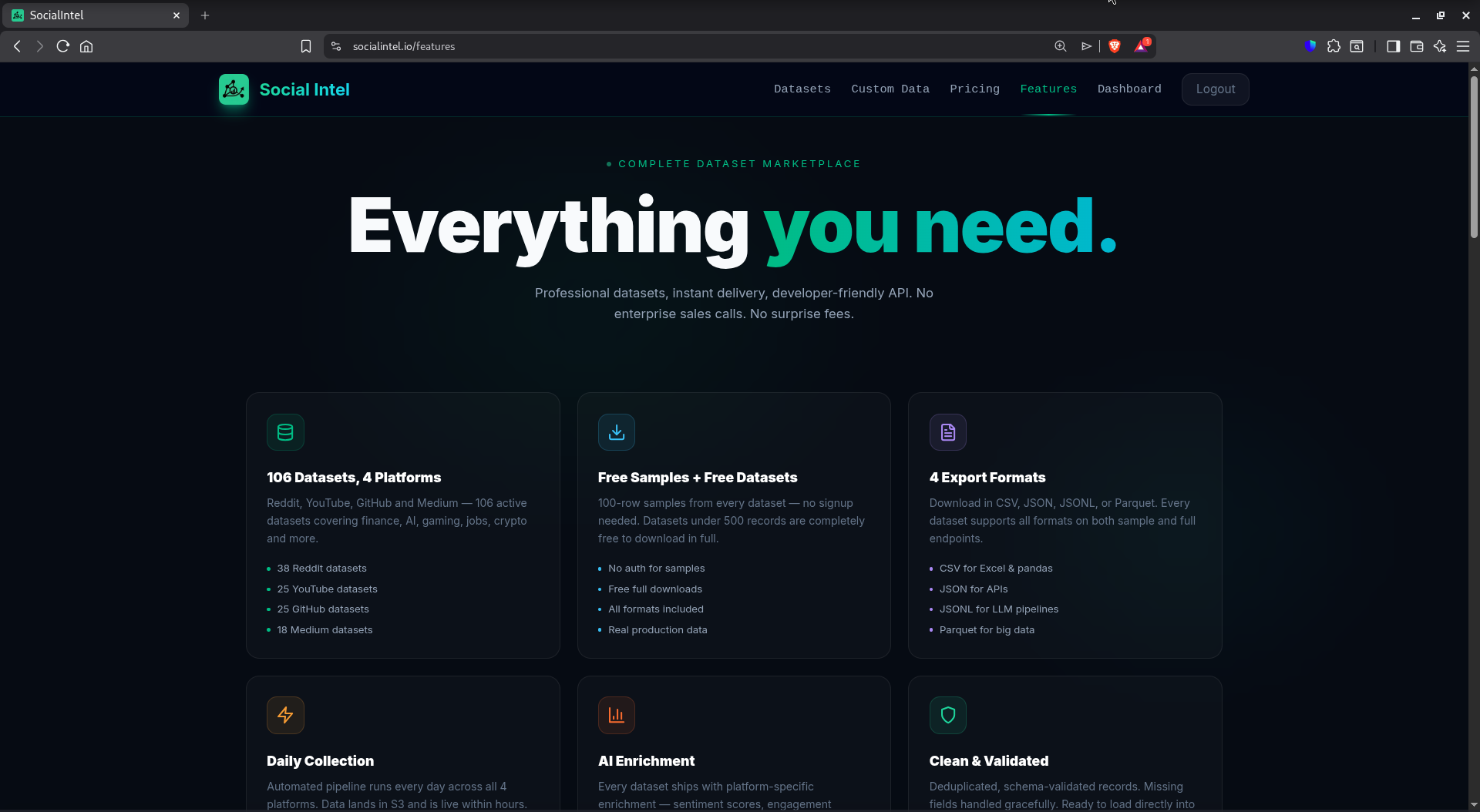 Social Intel gallery image