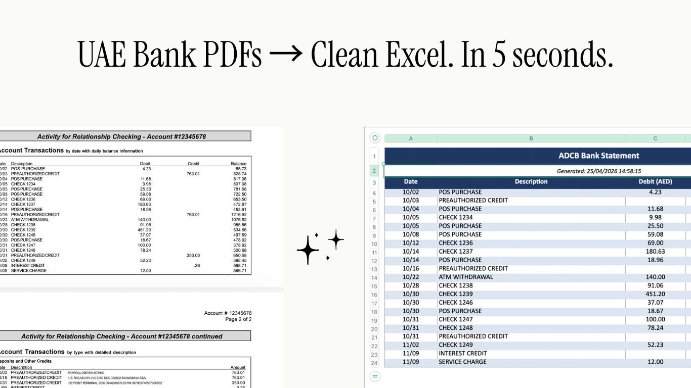 Gulf Sheets gallery image