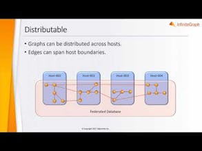 InfiniteGraph gallery image