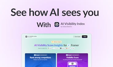 aivisibilityindex.com gallery image