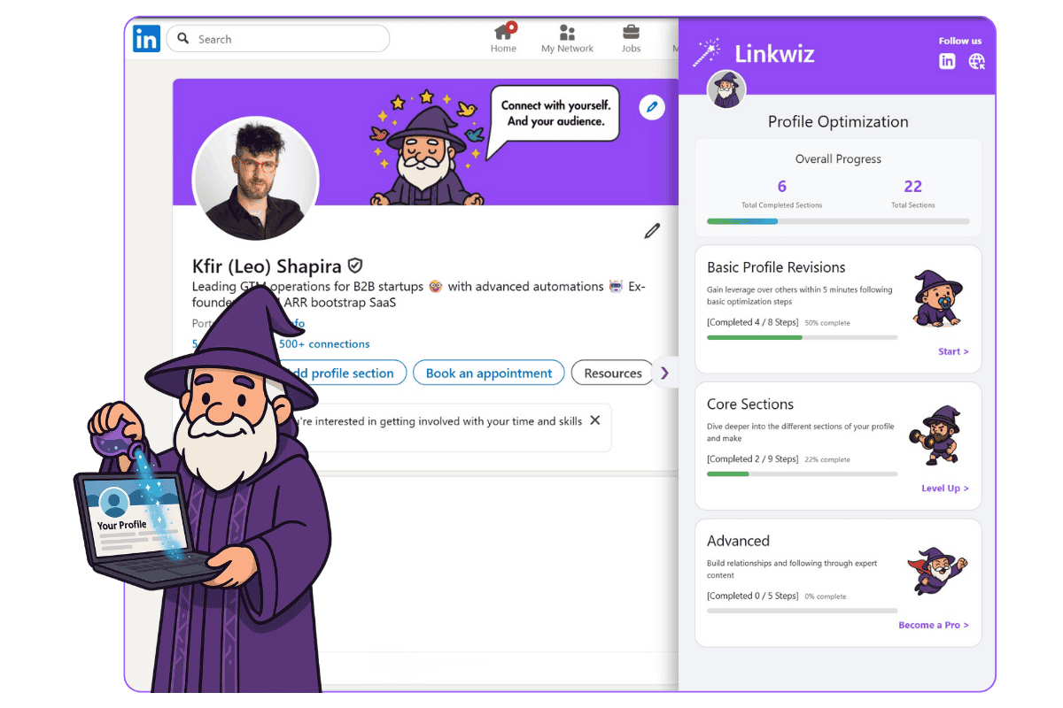 Linkwiz gallery image