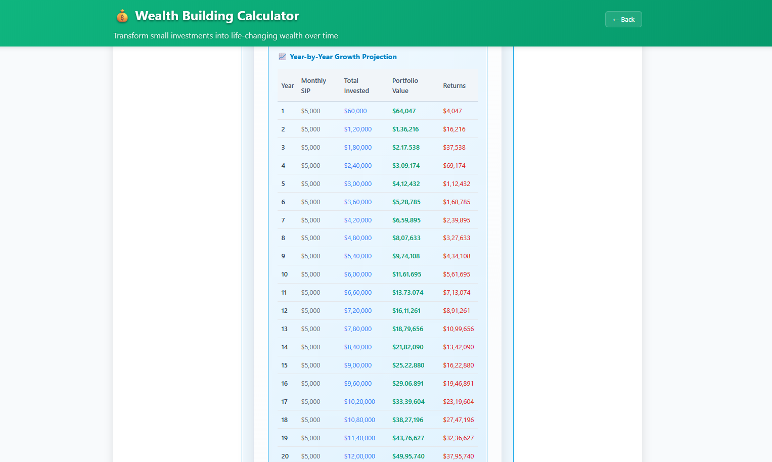 calcIQ gallery image