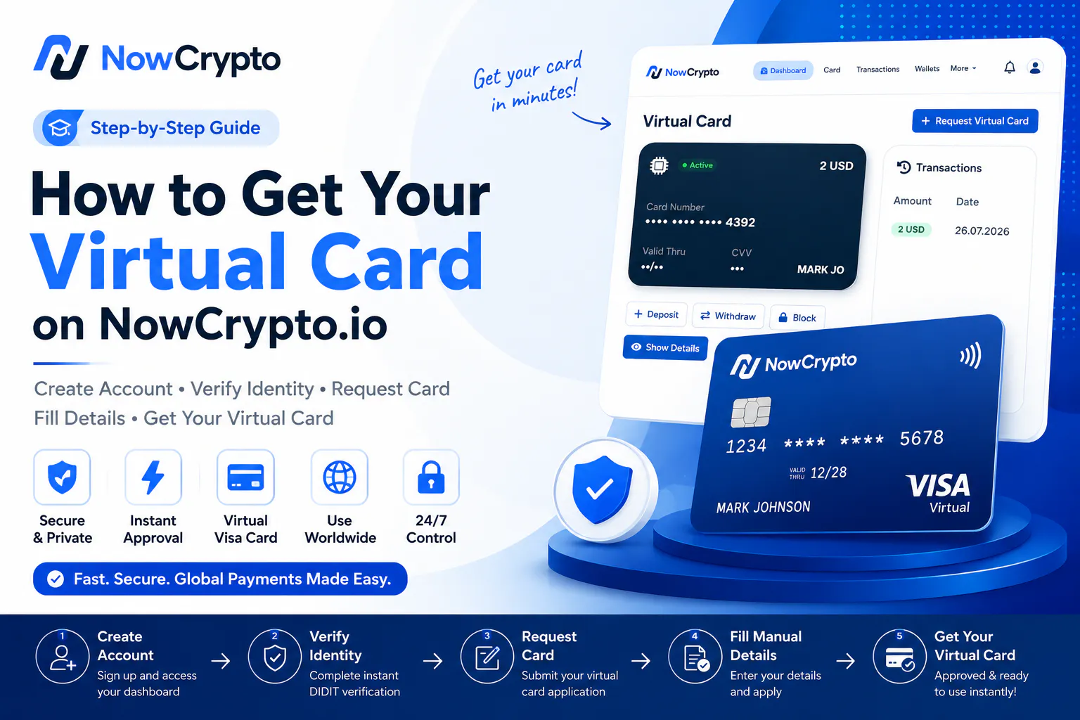 NowCrypto.io gallery image