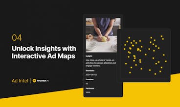 Ad Intel gallery image