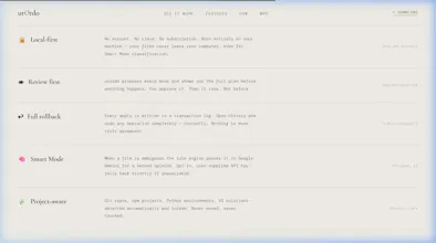 urordo — Everything in its place. gallery image