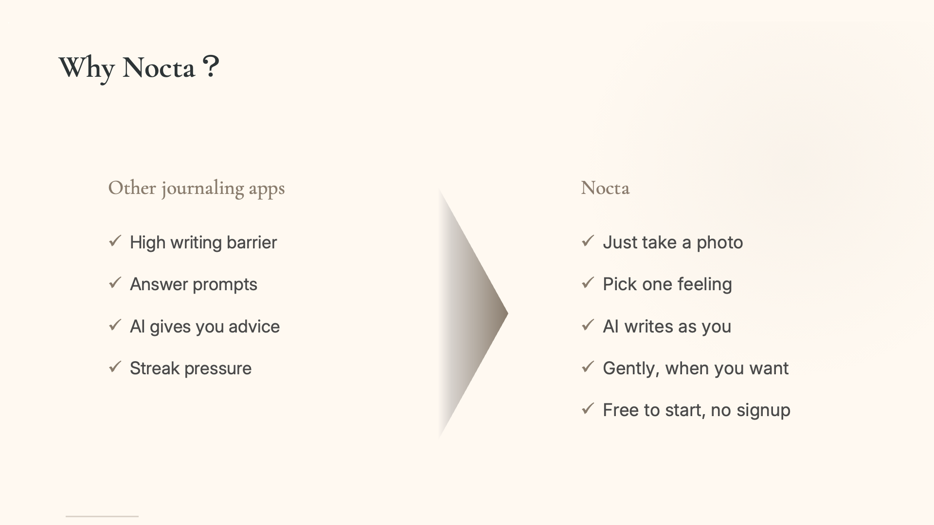 Nocta gallery image