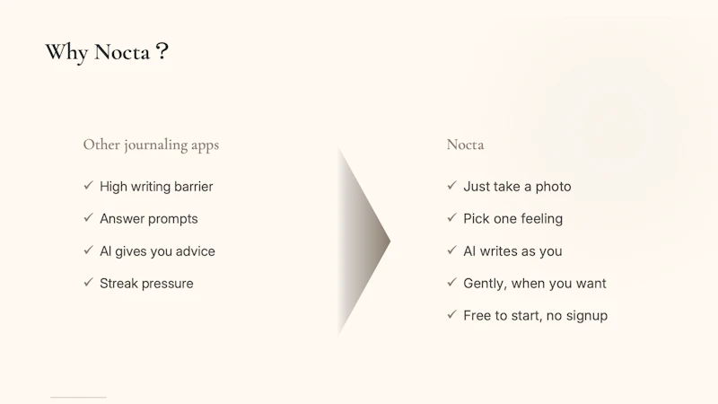 Nocta screenshot 6