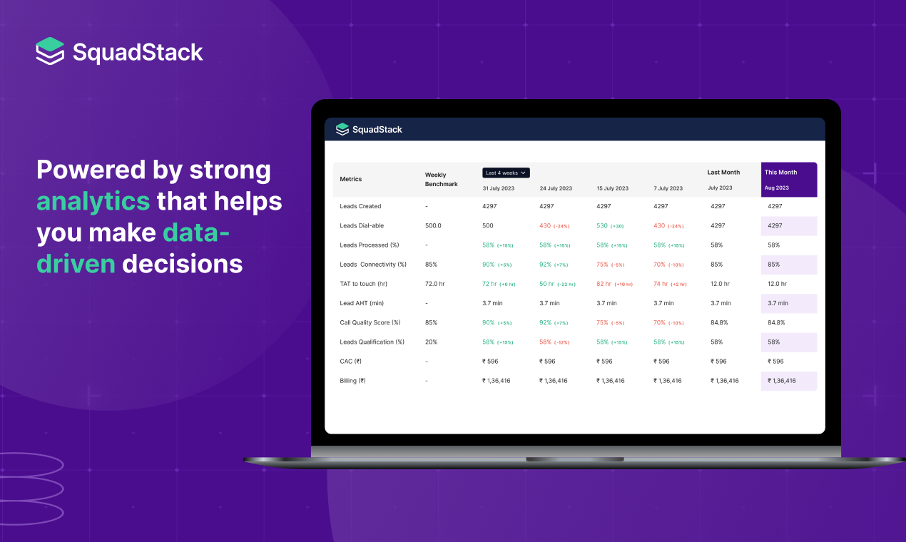 Squadstack - Телеикологическое решение подключить и играть медиа 4