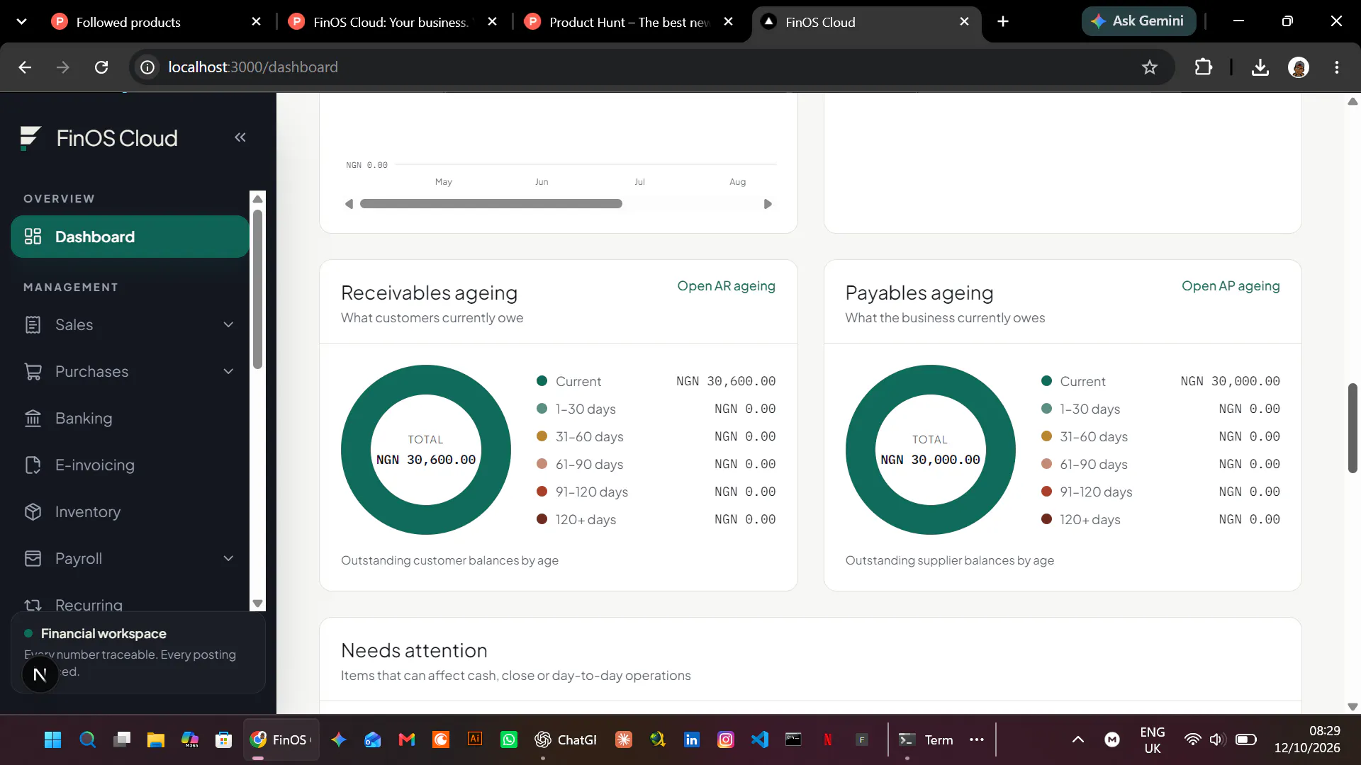 FinOS Cloud gallery image