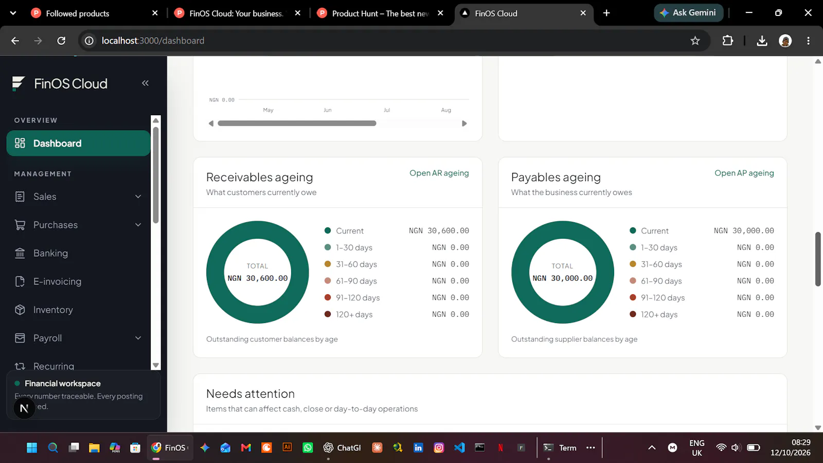 FinOS Cloud screenshot 5