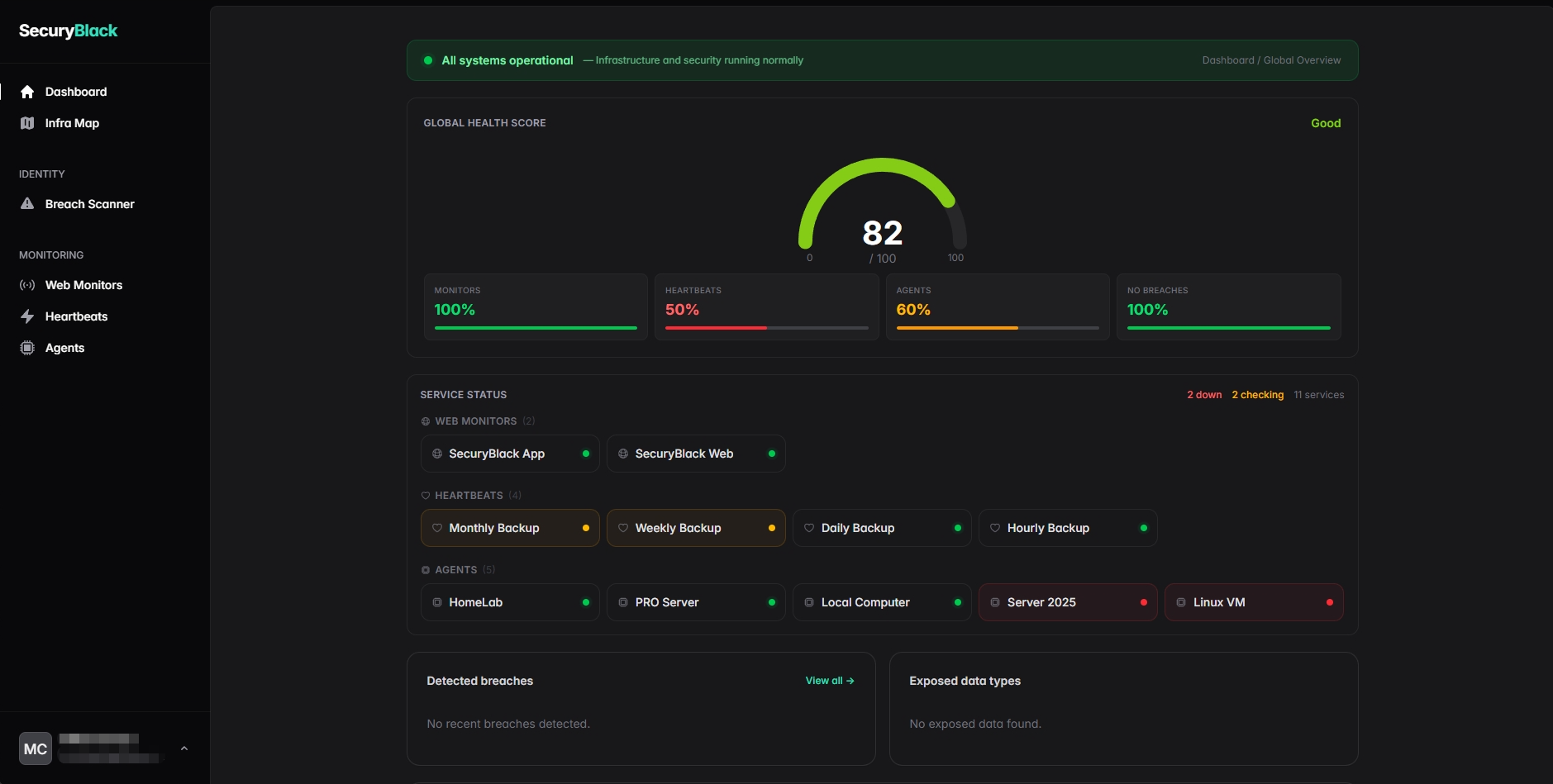 SecuryBlack gallery image