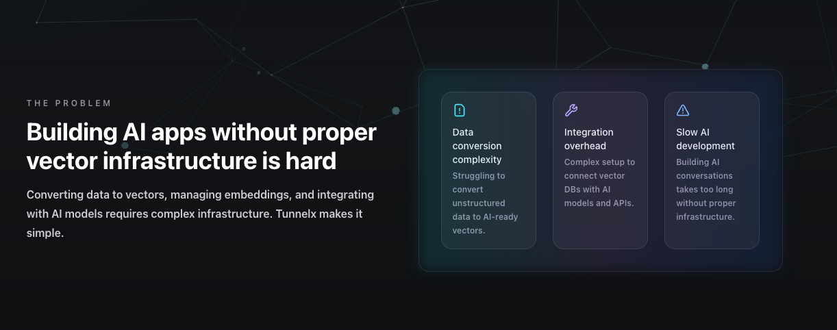 Wishlist - Main product screenshot demonstrating key features and user interface