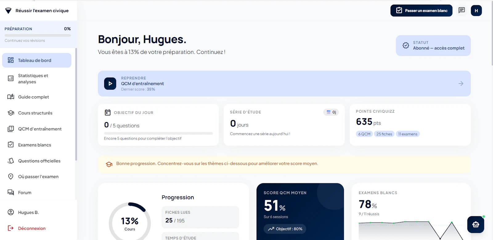 CiviQuizz screenshot 1