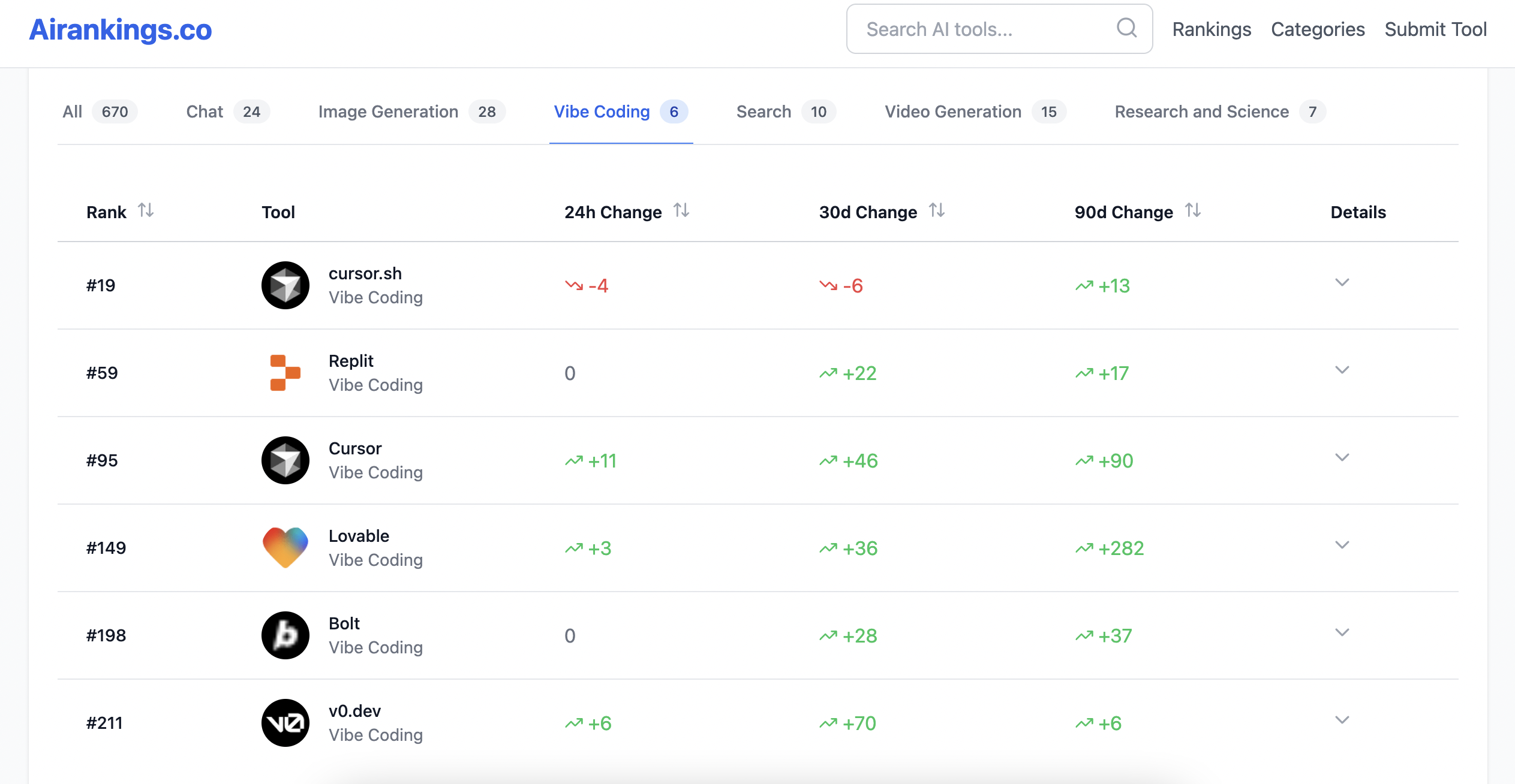 Airankings.co gallery image