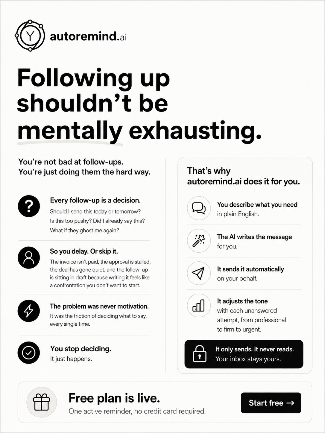 autoremind.ai gallery image