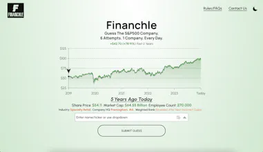 Financhle - The Wordle of Finance gallery image