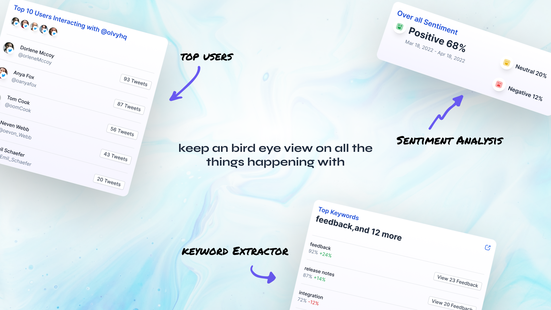 TwitterFeedback.app - Откройте для себя отзывы пользователей из Twitter бесплатно медиа 4