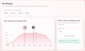 Elopics Launch gallery image