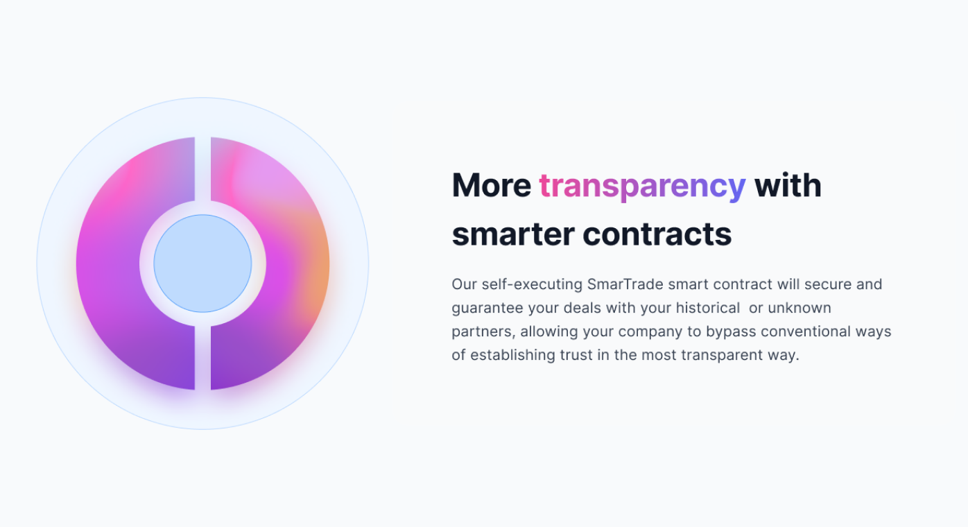 SmarTrade gallery image