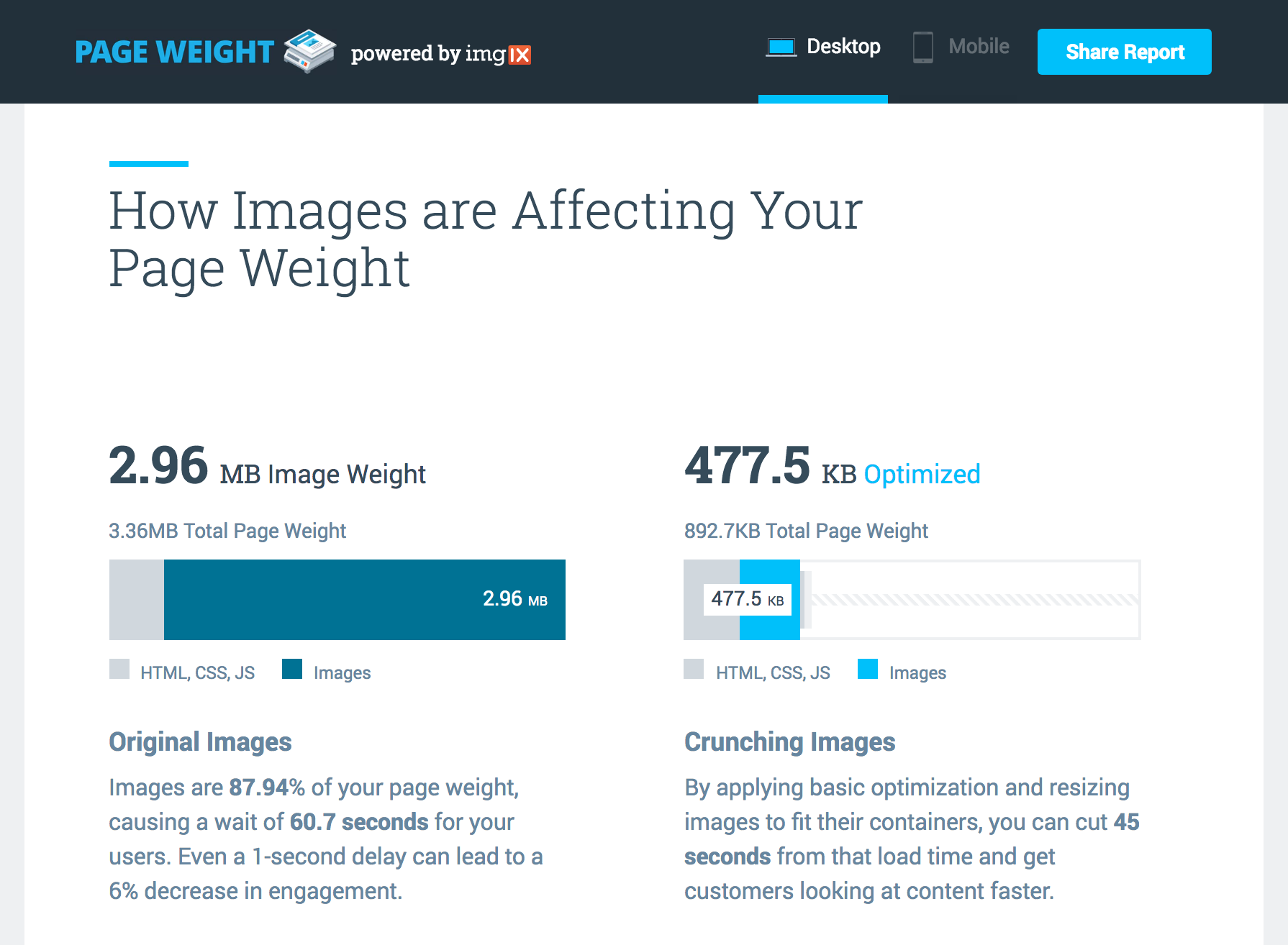 Page Weight 2.0 gallery image