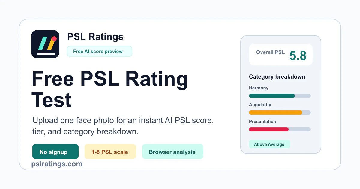 PSL Rating 截图