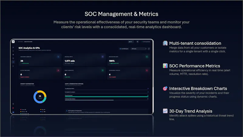 Akuity SOC screenshot 8