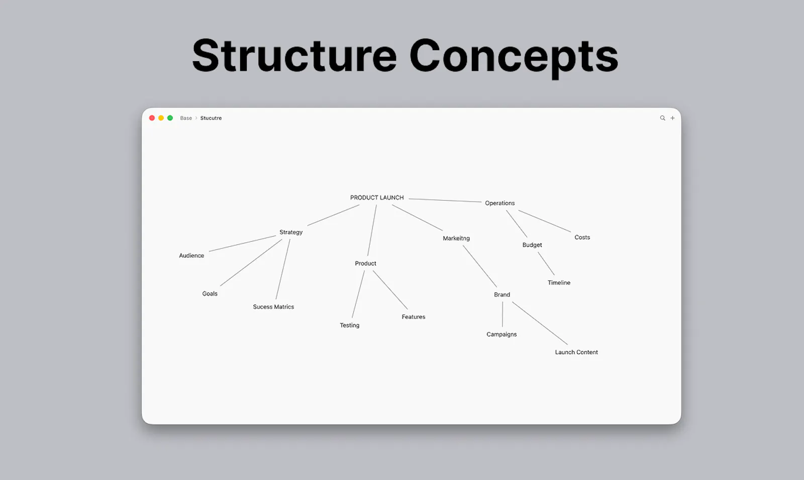 Expand Board for macOS screenshot 4