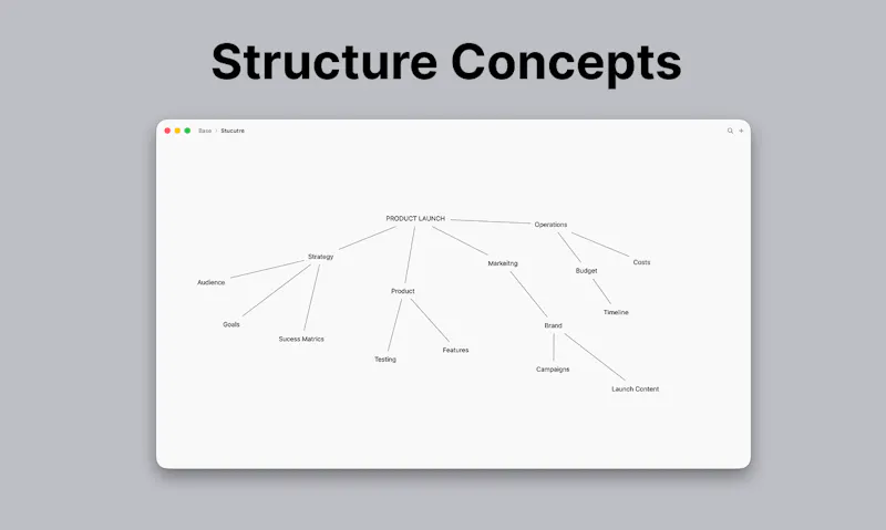 Expand Board for macOS screenshot 4