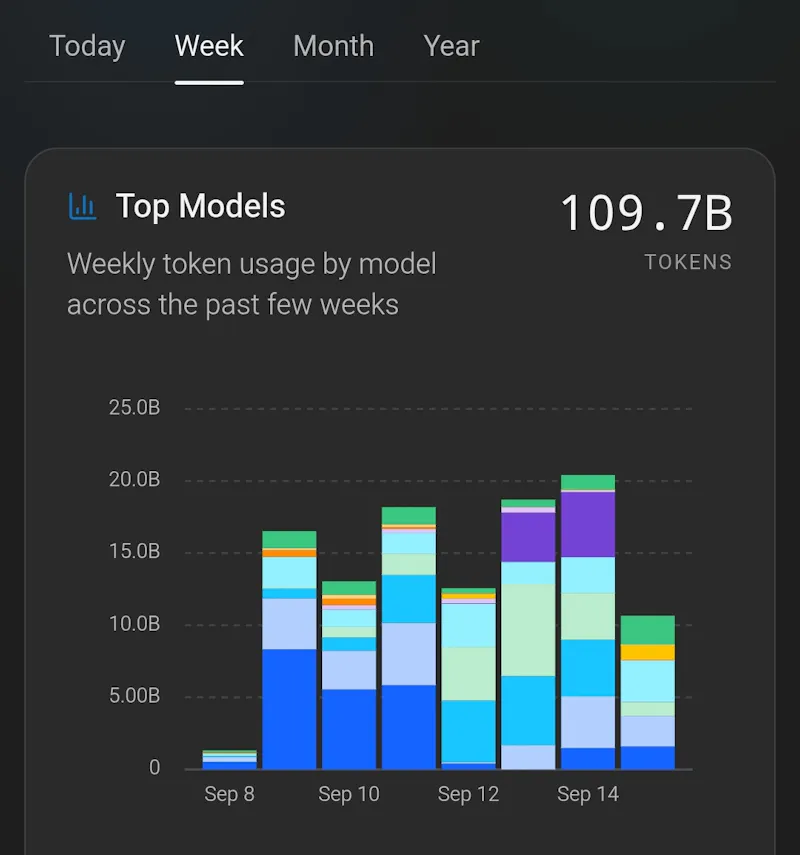 One API. Multiple AI Models screenshot 1