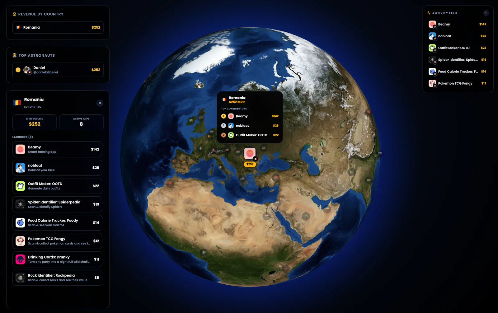 AppOrbit screenshot 2
