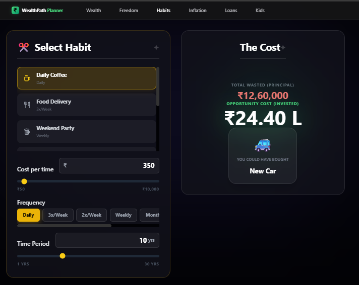 WealthPath Planner - Main product screenshot demonstrating key features and user interface
