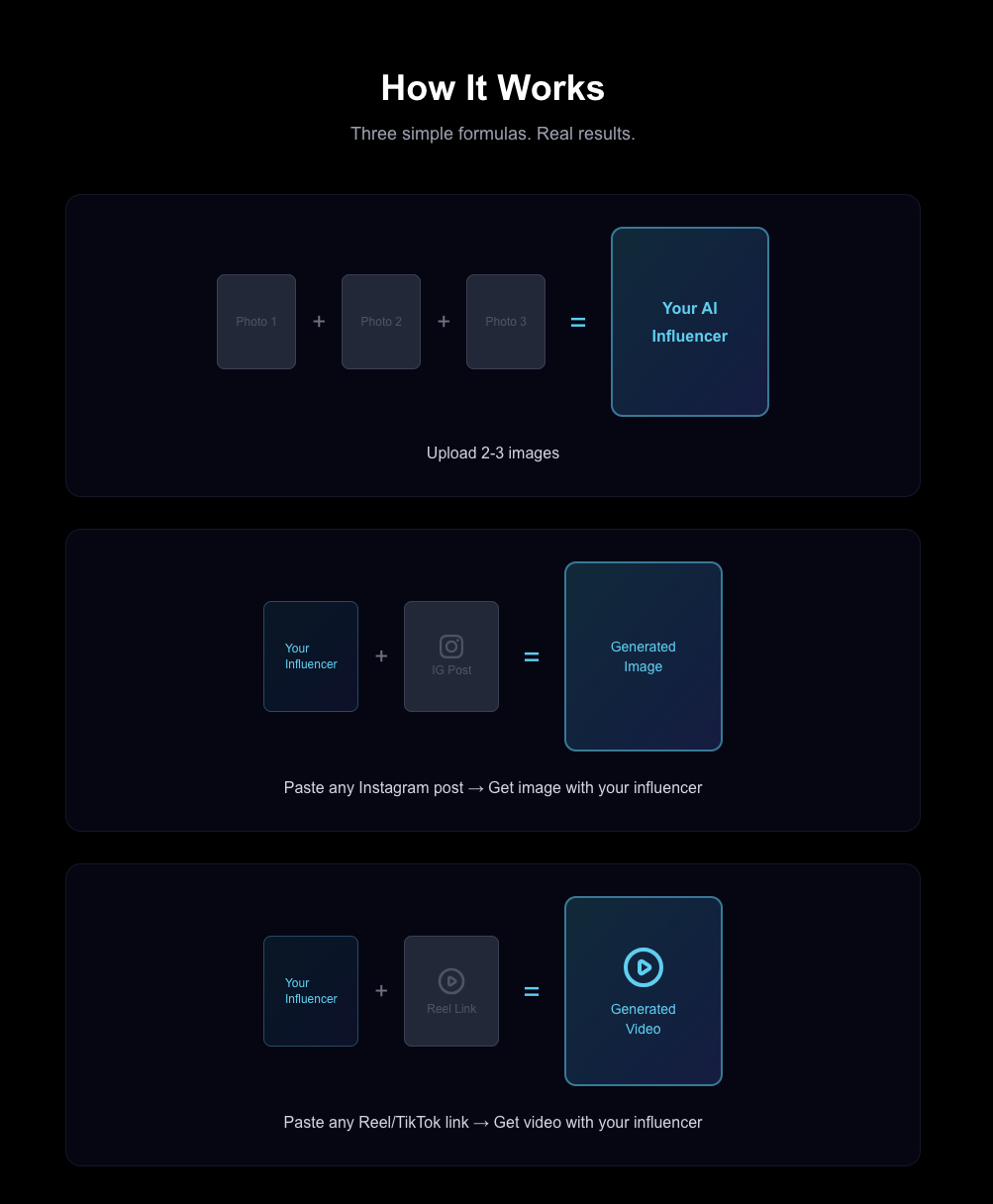 ReelShift gallery image