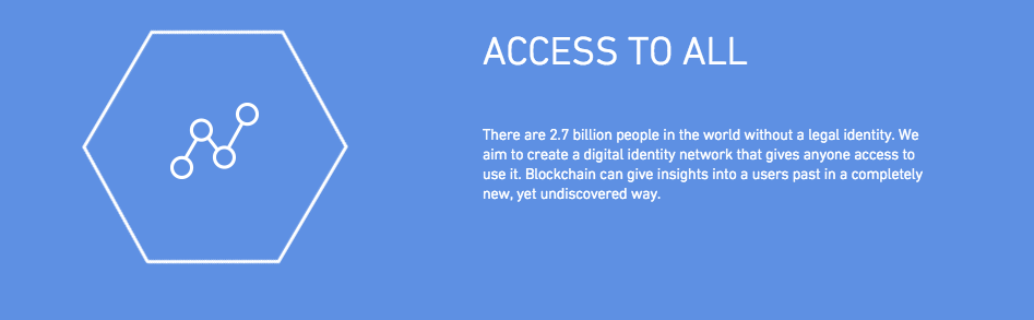 BlockID.org gallery image