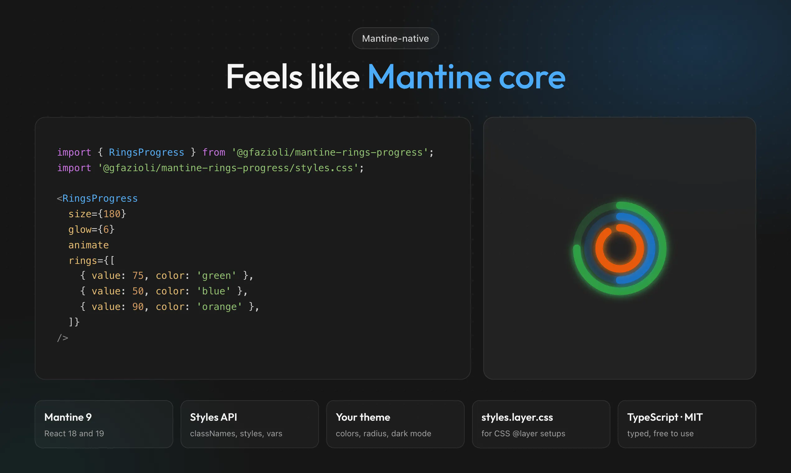 Mantine UI Extensions Hub gallery image