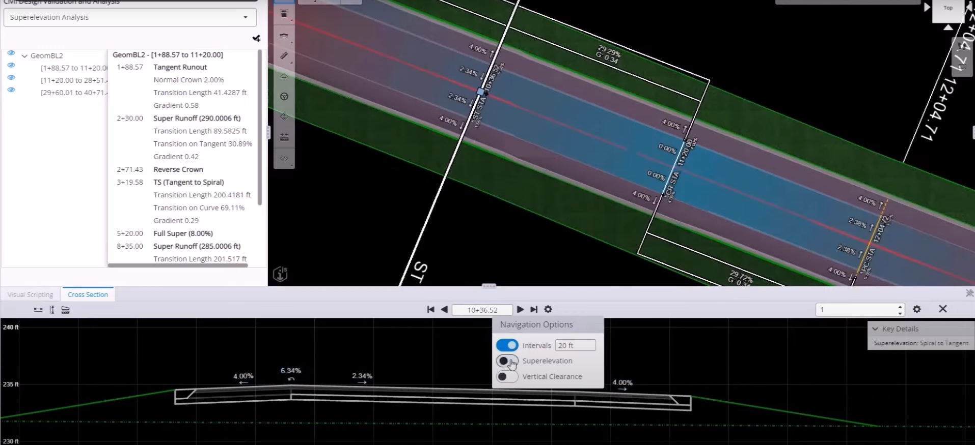 ProjectWise gallery image