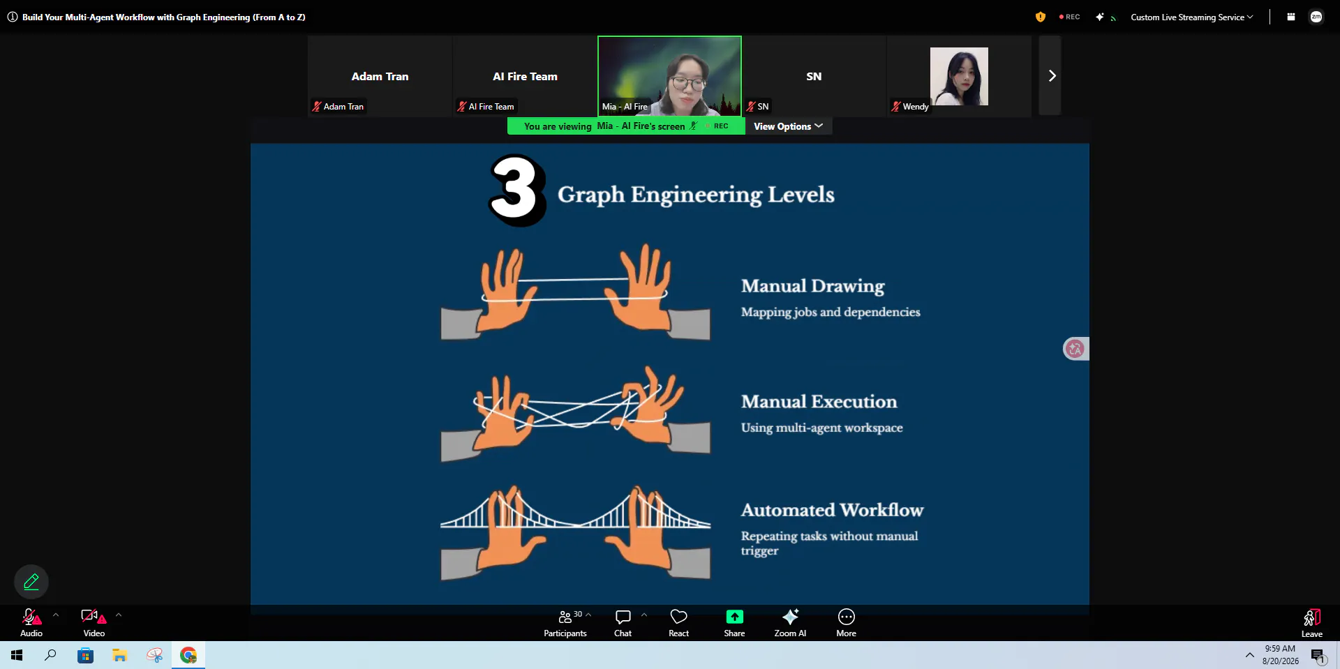Build Your First Multi-Agent Workflow gallery image