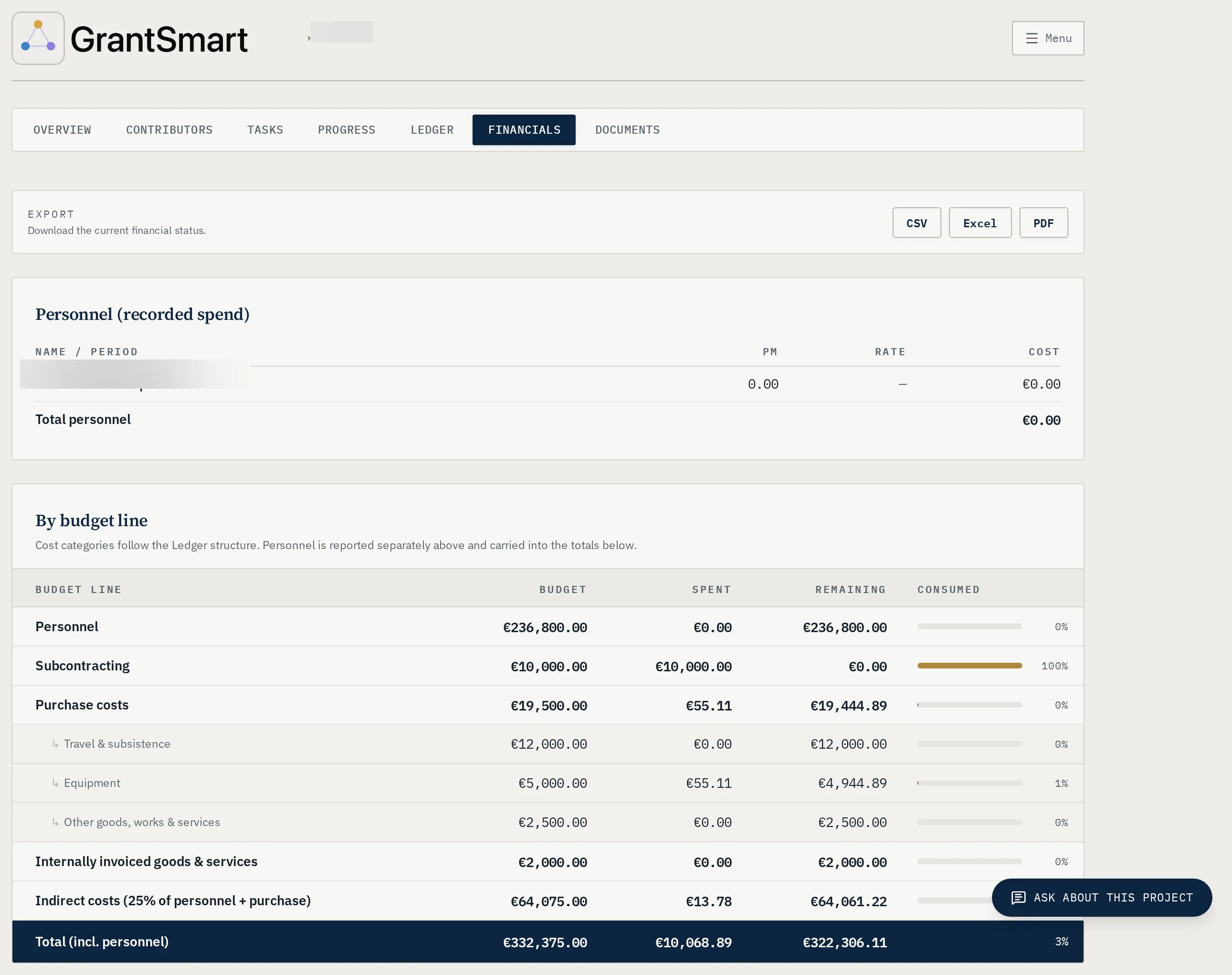 GrantSmart gallery image