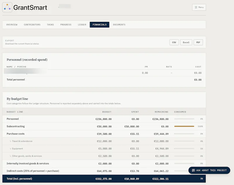 GrantSmart screenshot 9