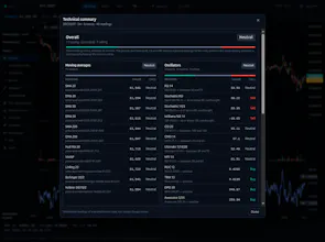 TA Platform gallery image