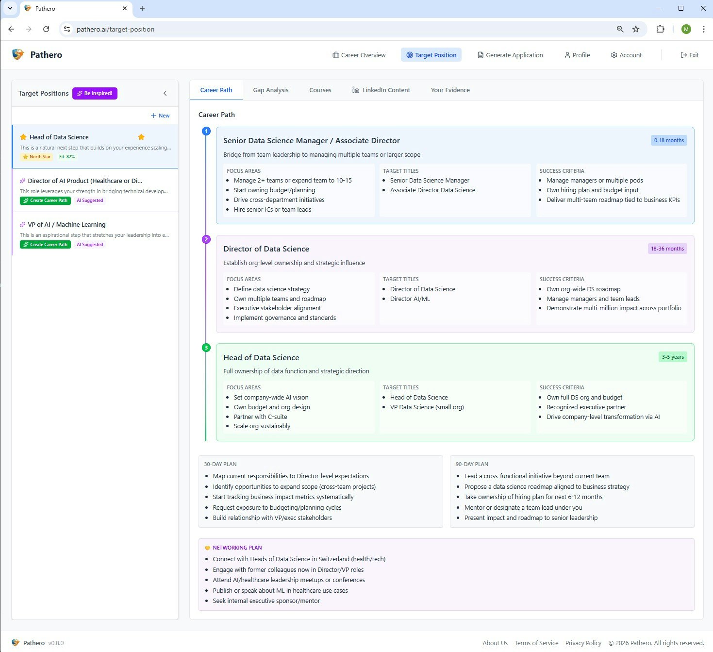 Pathero gallery image