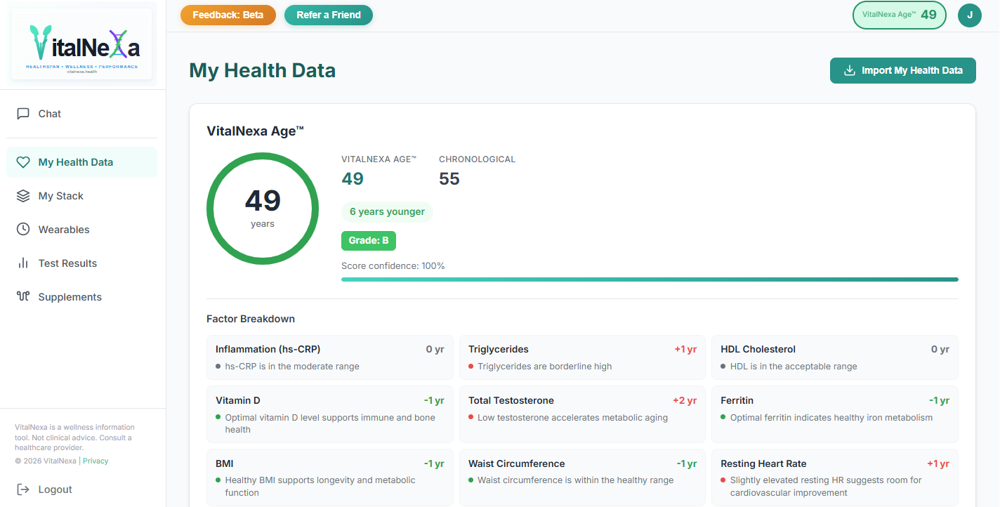 VitalNexa.Health  gallery image