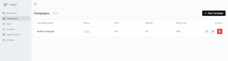 Nodott screenshot 2