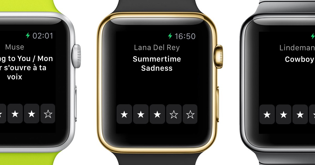 Rating Stars gallery image