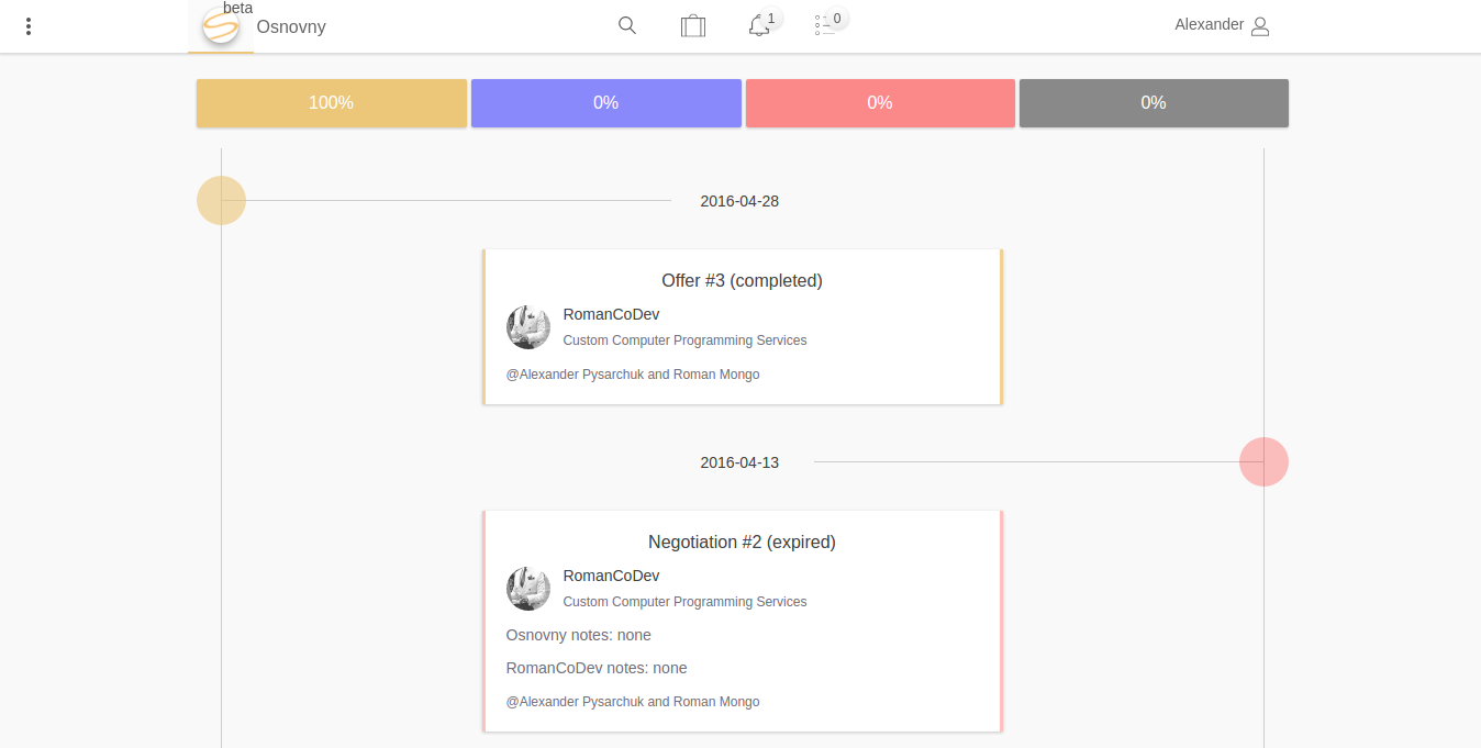 Open Market gallery image