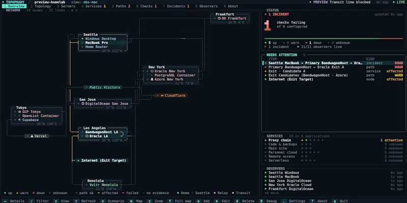 Topophany screenshot 2