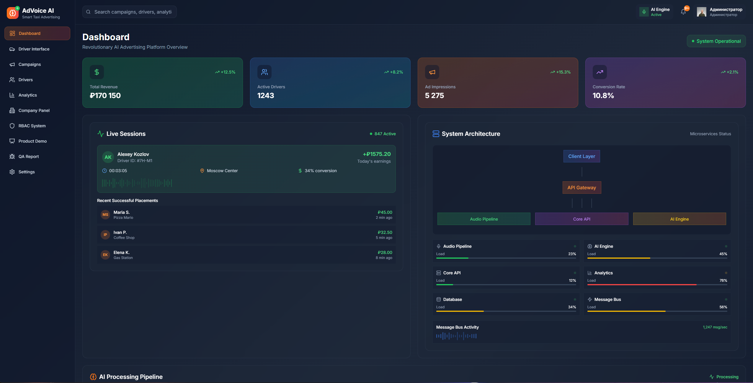 AdVoice AI gallery image