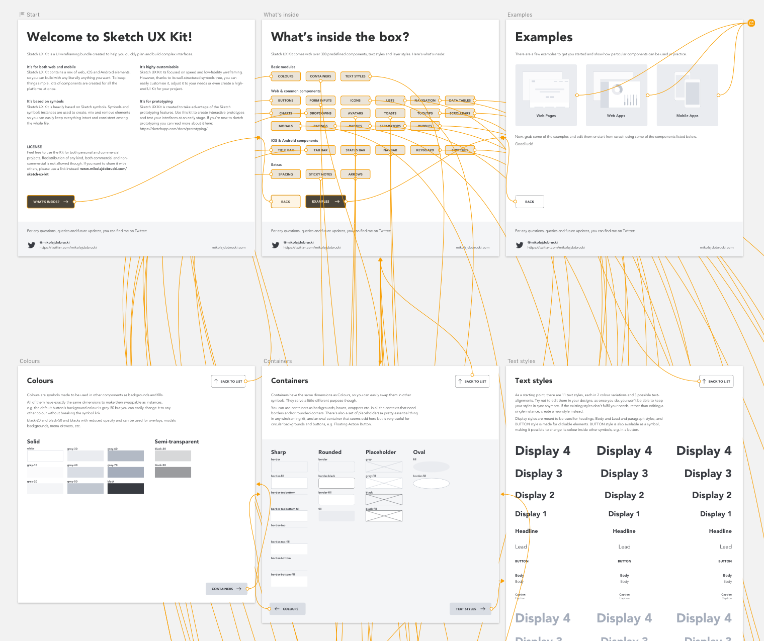 Sketch UX Kit gallery image